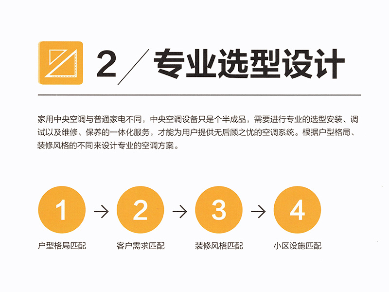 2，专业选型设计