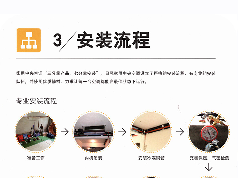 3，安装流程